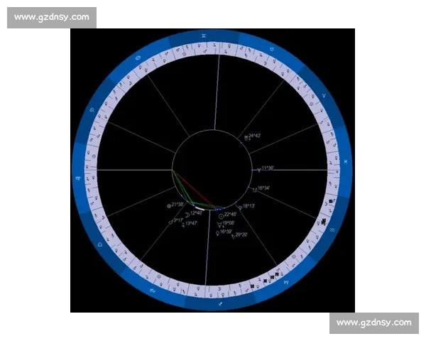 占星视角下水星与天空预测的多维对比解析及未来趋势深度解读模型化思考框架
